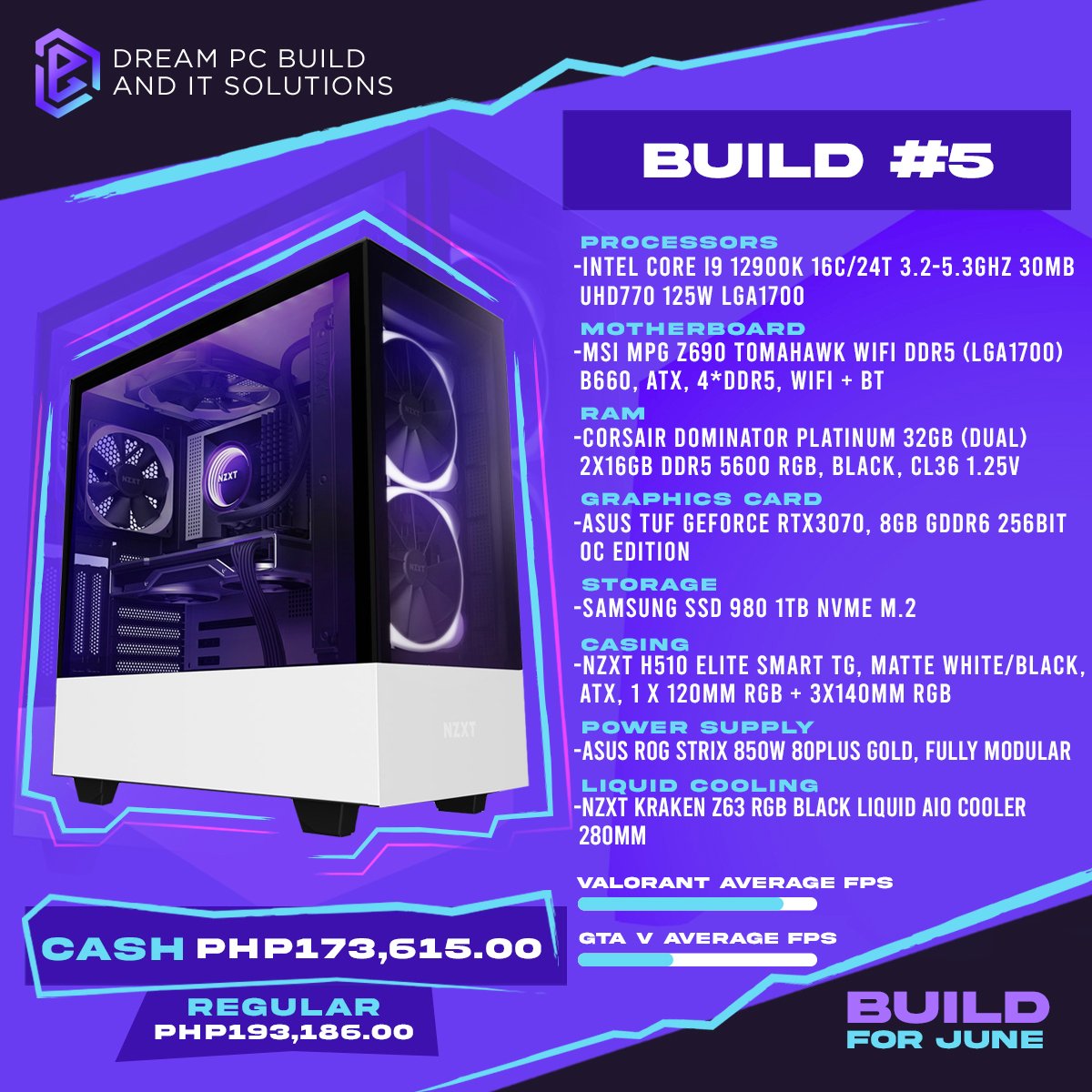Dream PC Build - Build for June - Build #5